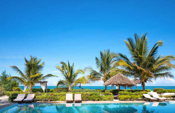 resorts todo incluido