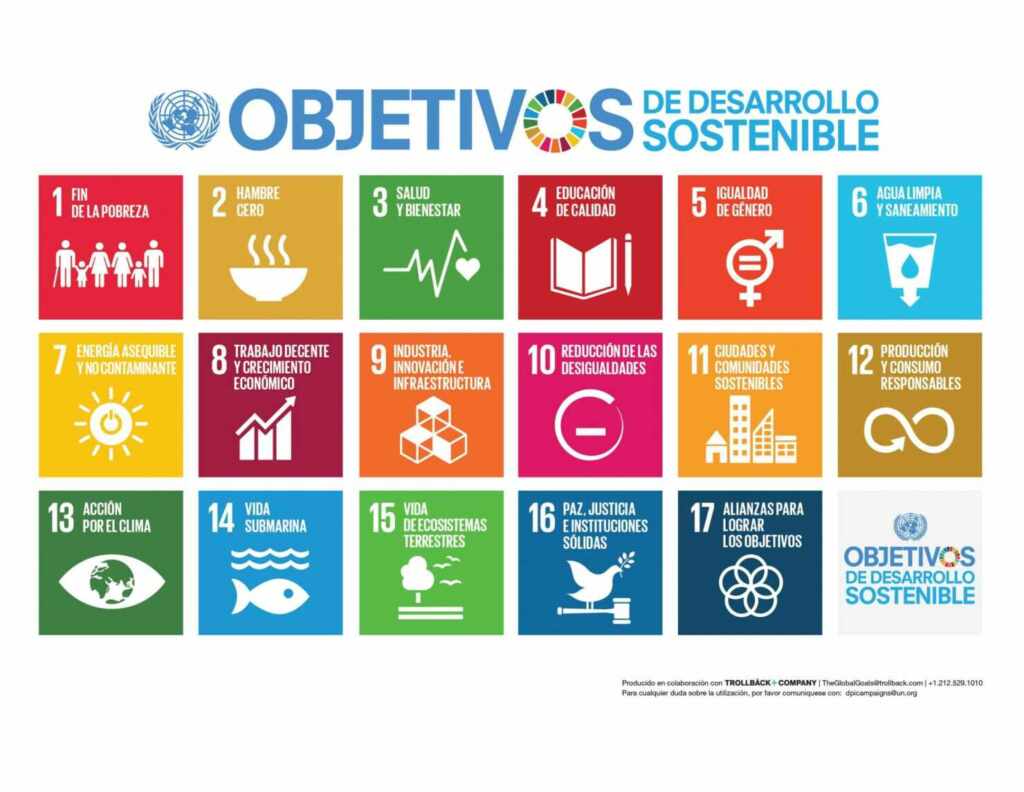 Agenda 2030 y el Nuevo Orden Mundial